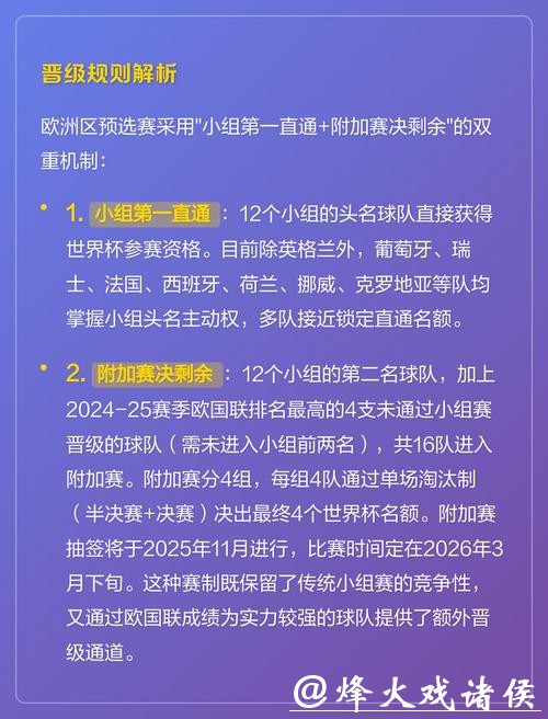 全面解析2026世界杯赛程及赛事规则 全面解析2026世界杯赛程及赛事规则
